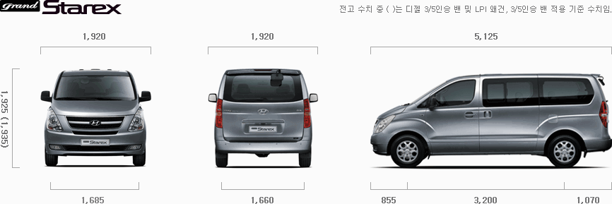 Hyundai  H1 / Starex / Grand Starex